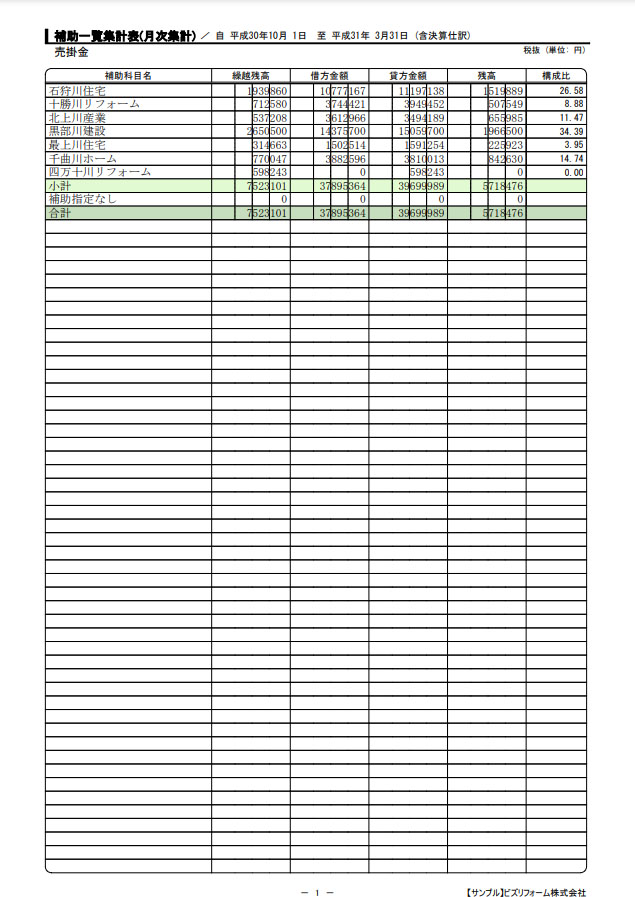 補助一覧集計表（月次）