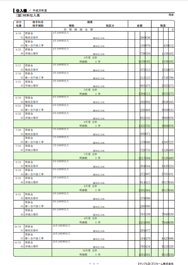 仕入帳