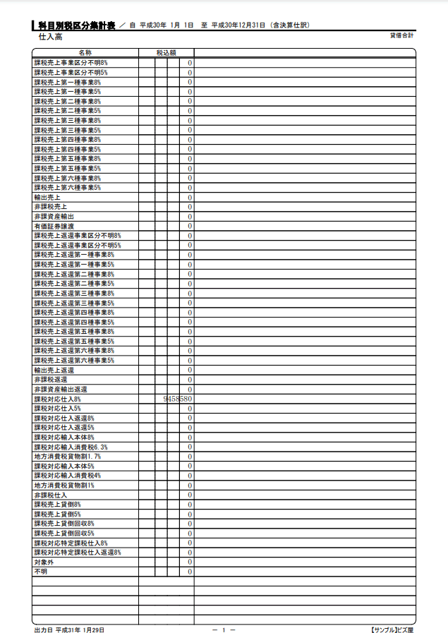 科目別税区分集計表