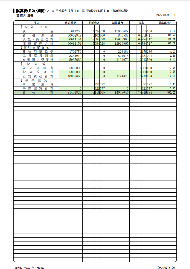 試算表（月次・期間）