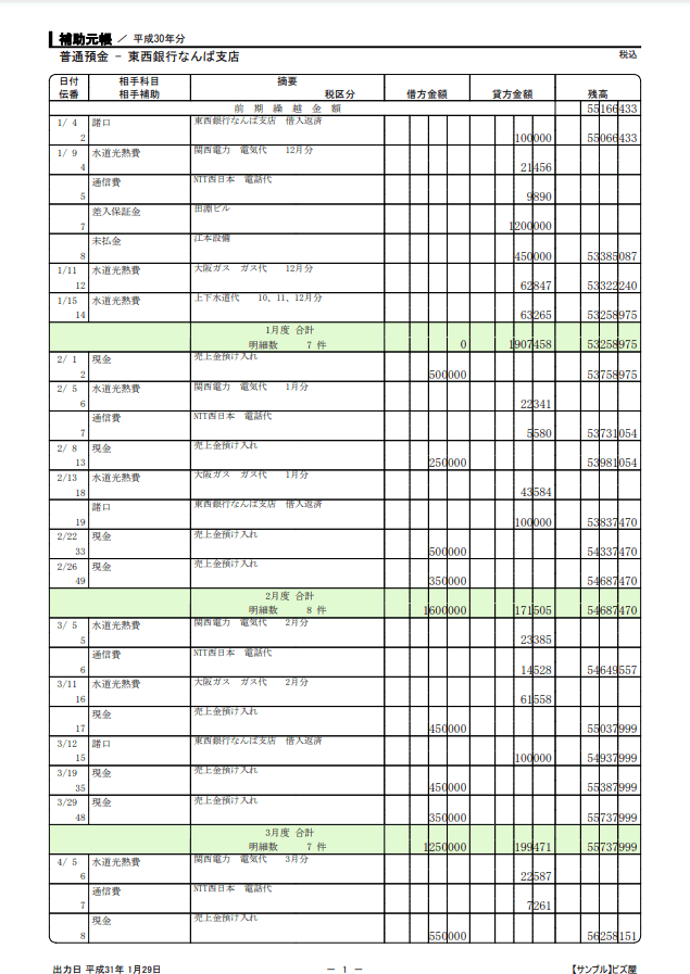 補助元帳