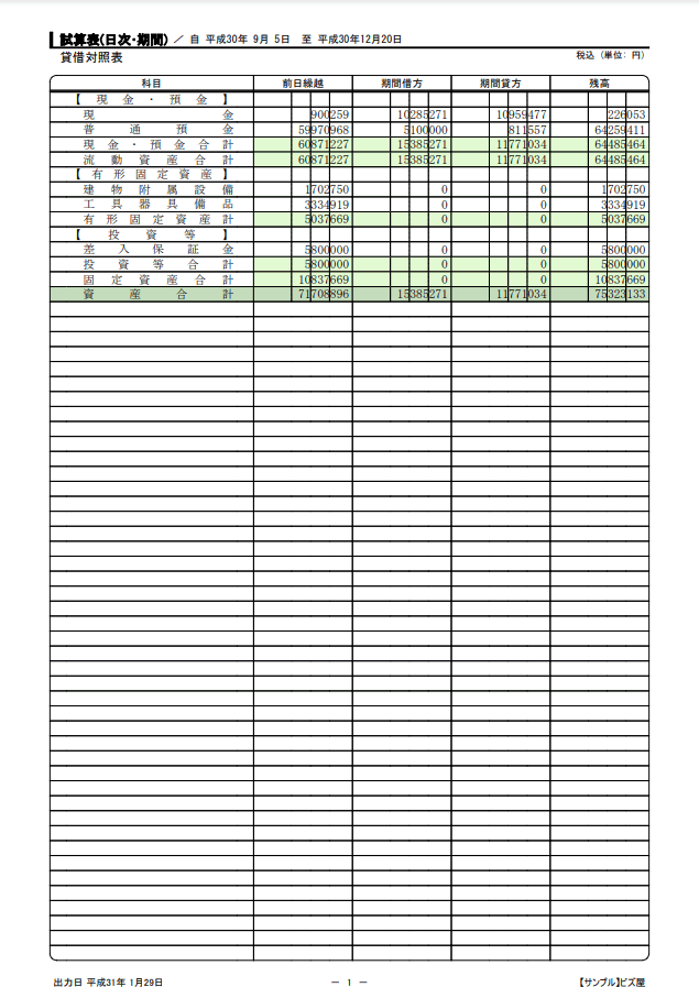 試算表（日次・期間）